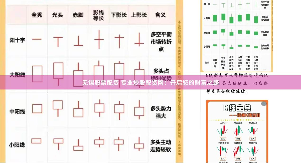 无锡股票配资 专业炒股配资网：开启您的财富之路