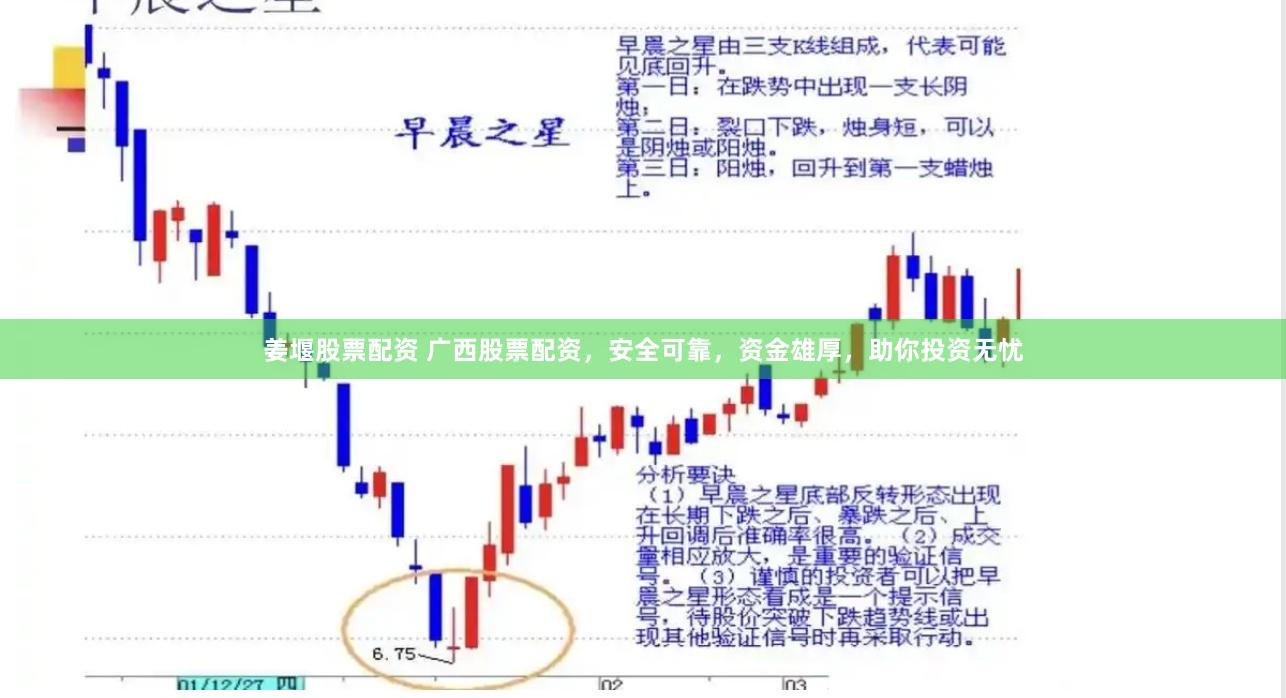 姜堰股票配资 广西股票配资，安全可靠，资金雄厚，助你投资无忧