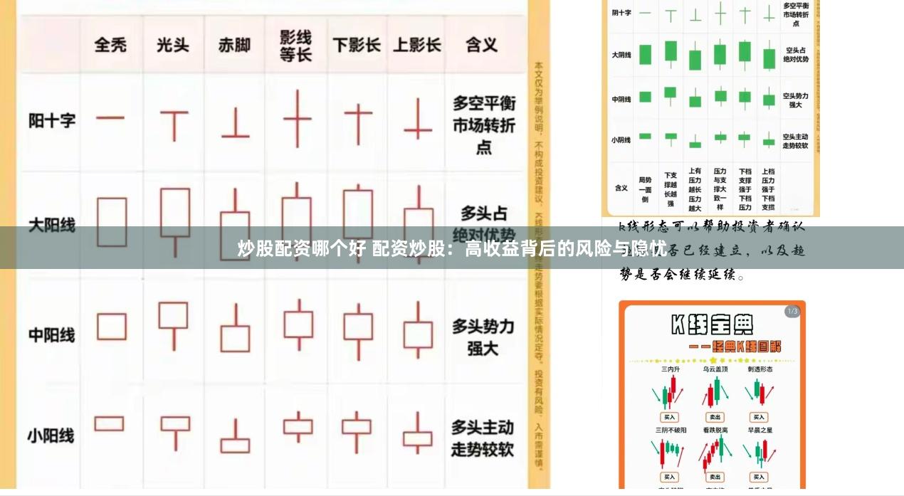 炒股配资哪个好 配资炒股：高收益背后的风险与隐忧