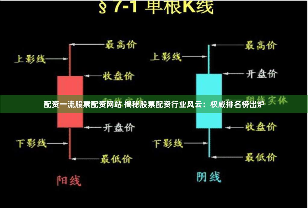 配资一流股票配资网站 揭秘股票配资行业风云：权威排名榜出炉