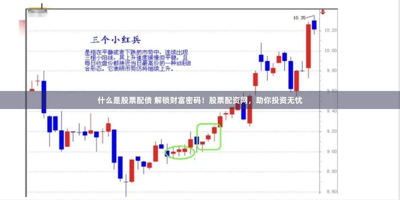 什么是股票配债 解锁财富密码！股票配资网，助你投资无忧