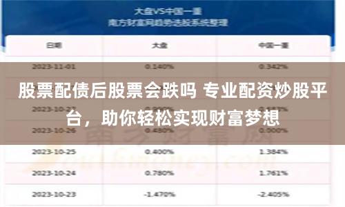 股票配债后股票会跌吗 专业配资炒股平台，助你轻松实现财富梦想