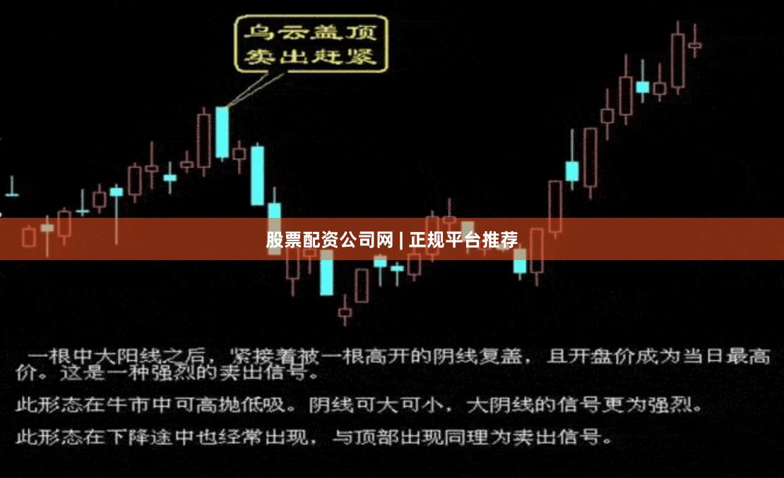 股票配资公司网 | 正规平台推荐