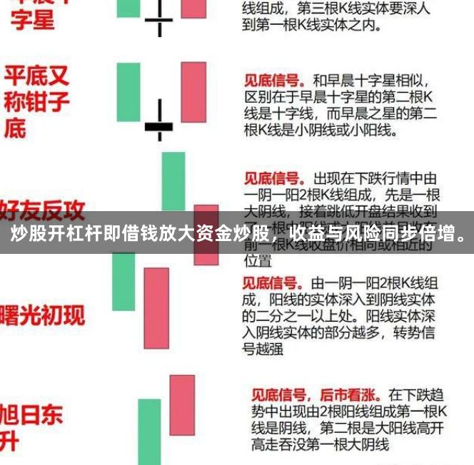 炒股开杠杆即借钱放大资金炒股，收益与风险同步倍增。